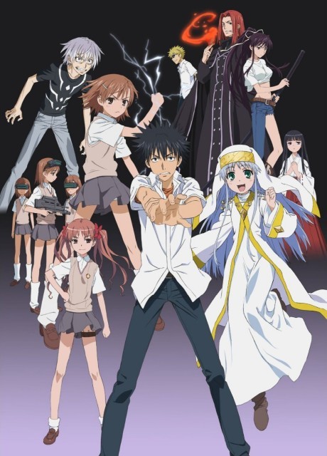 Индекс волшебства (A Certain Magical Index)