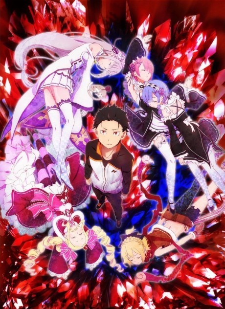 Жизнь в альтернативном мире с нуля (Re:ZERO -Starting Life in Another World-)